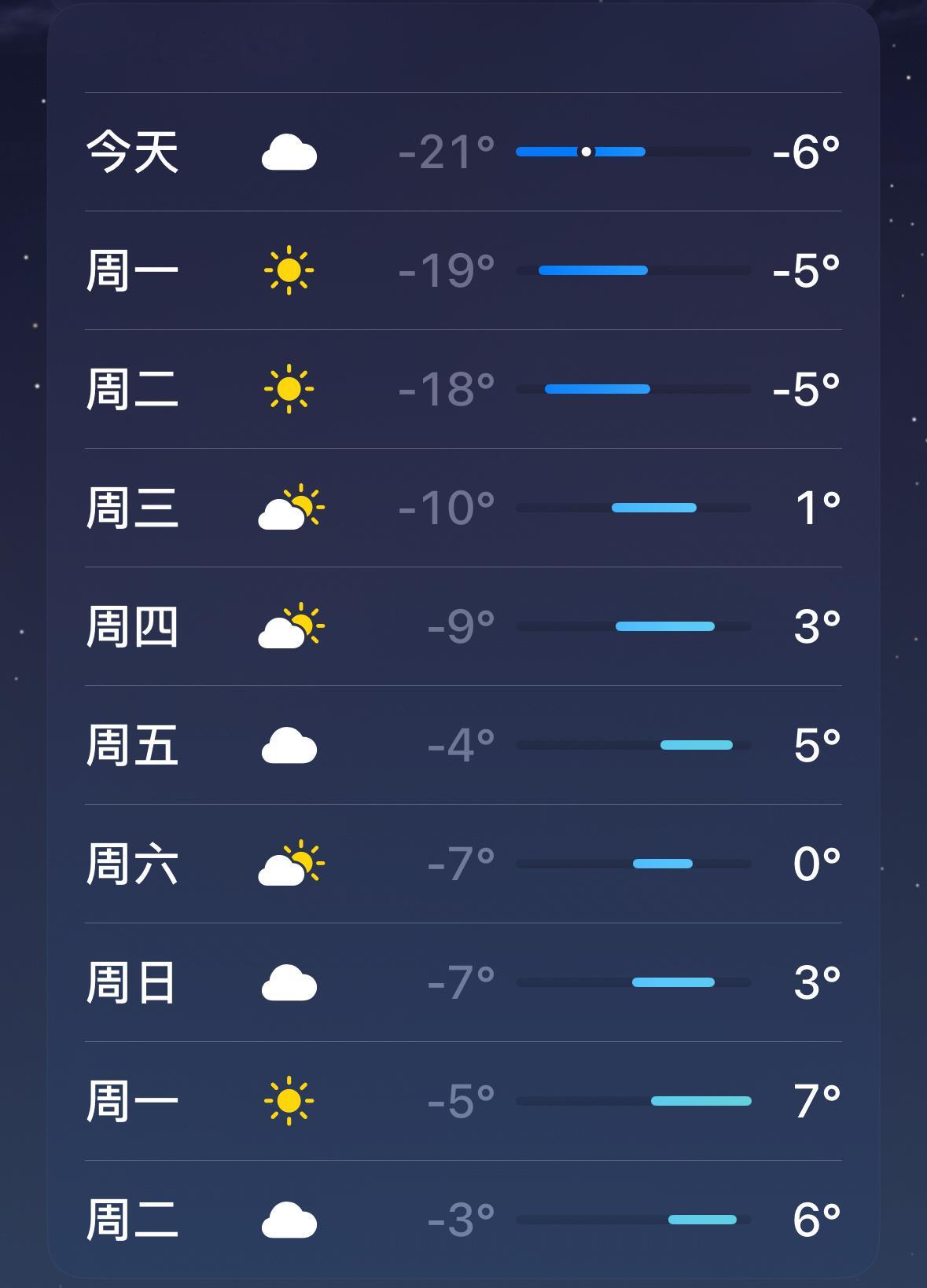 谁接（接了有雪休[酷]） ​​​