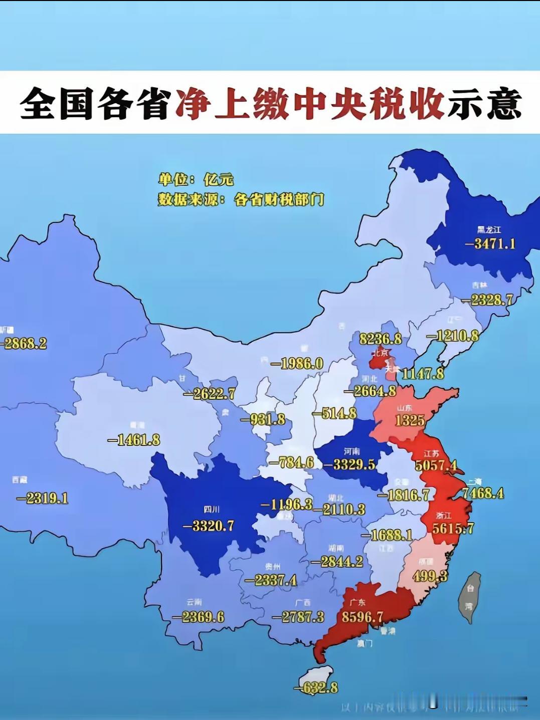 你所在的地方在上面吗？