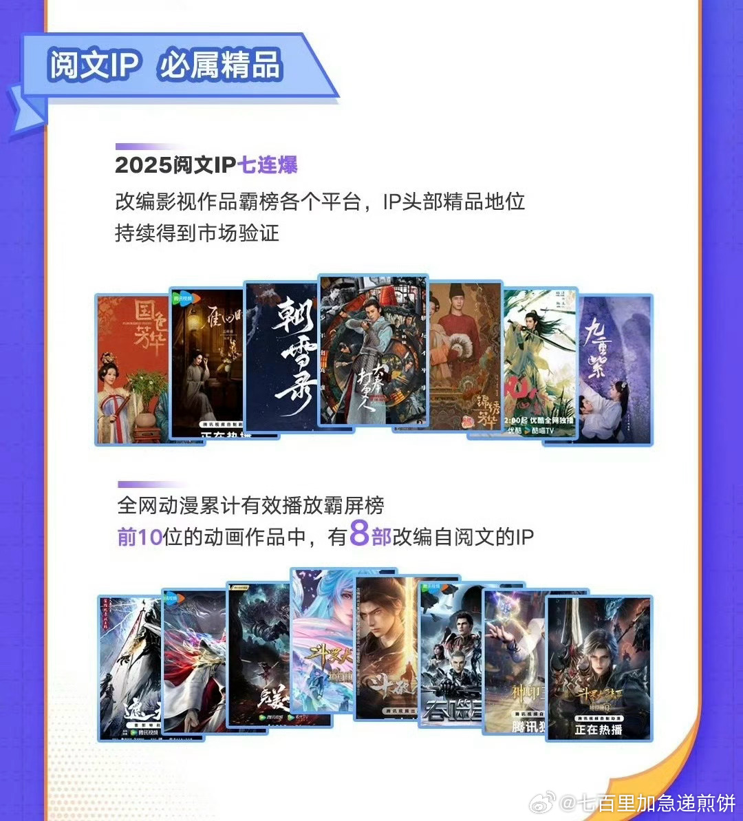 2025阅文IP七连爆：杨紫、李现《国色芳华》陈都灵、辛云来《雁回时》李兰迪、敖
