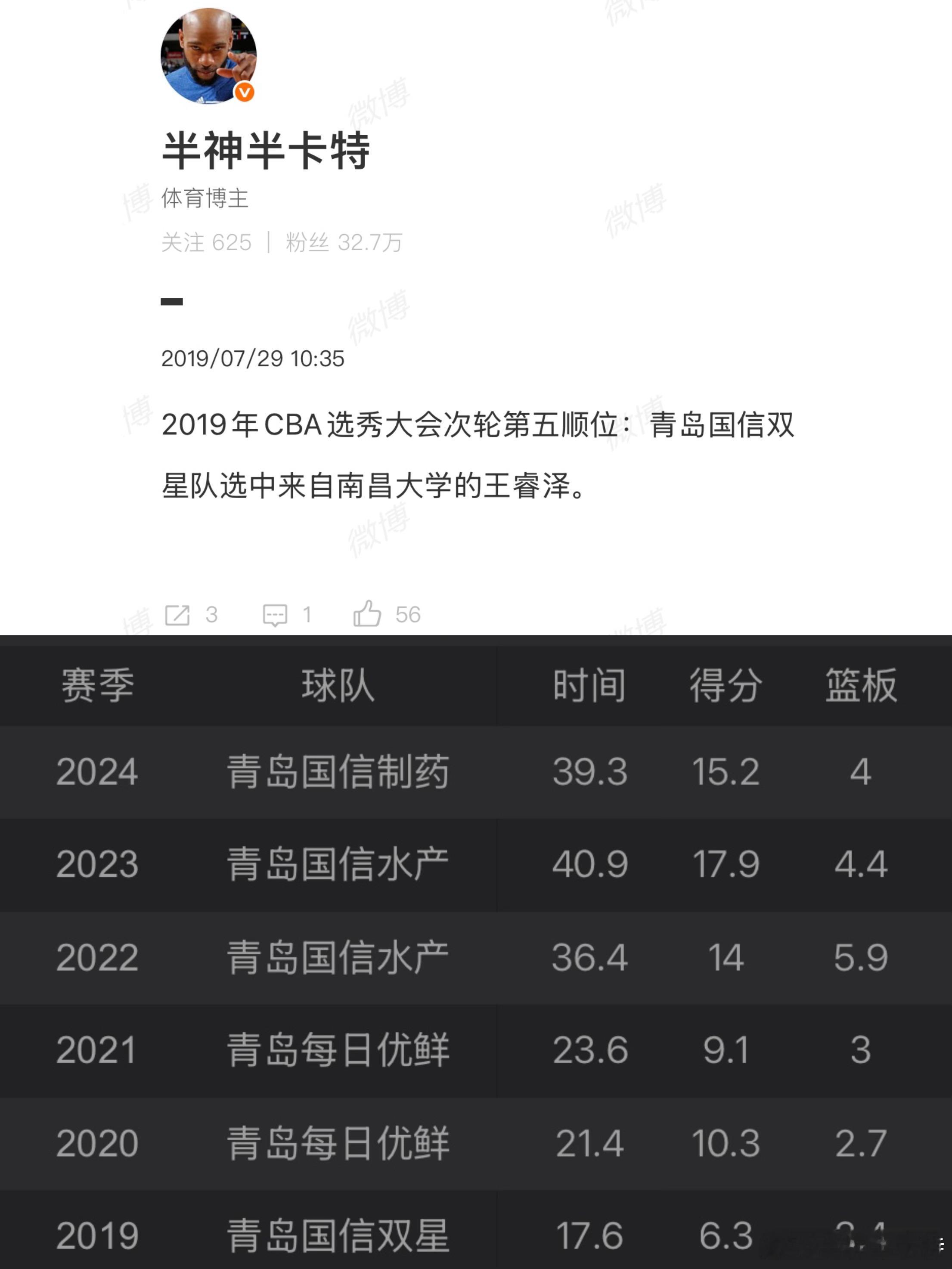 起初，人们以为他只是平平无奇的二轮秀，混个CBA的名头就算完成任务。然而，正是从
