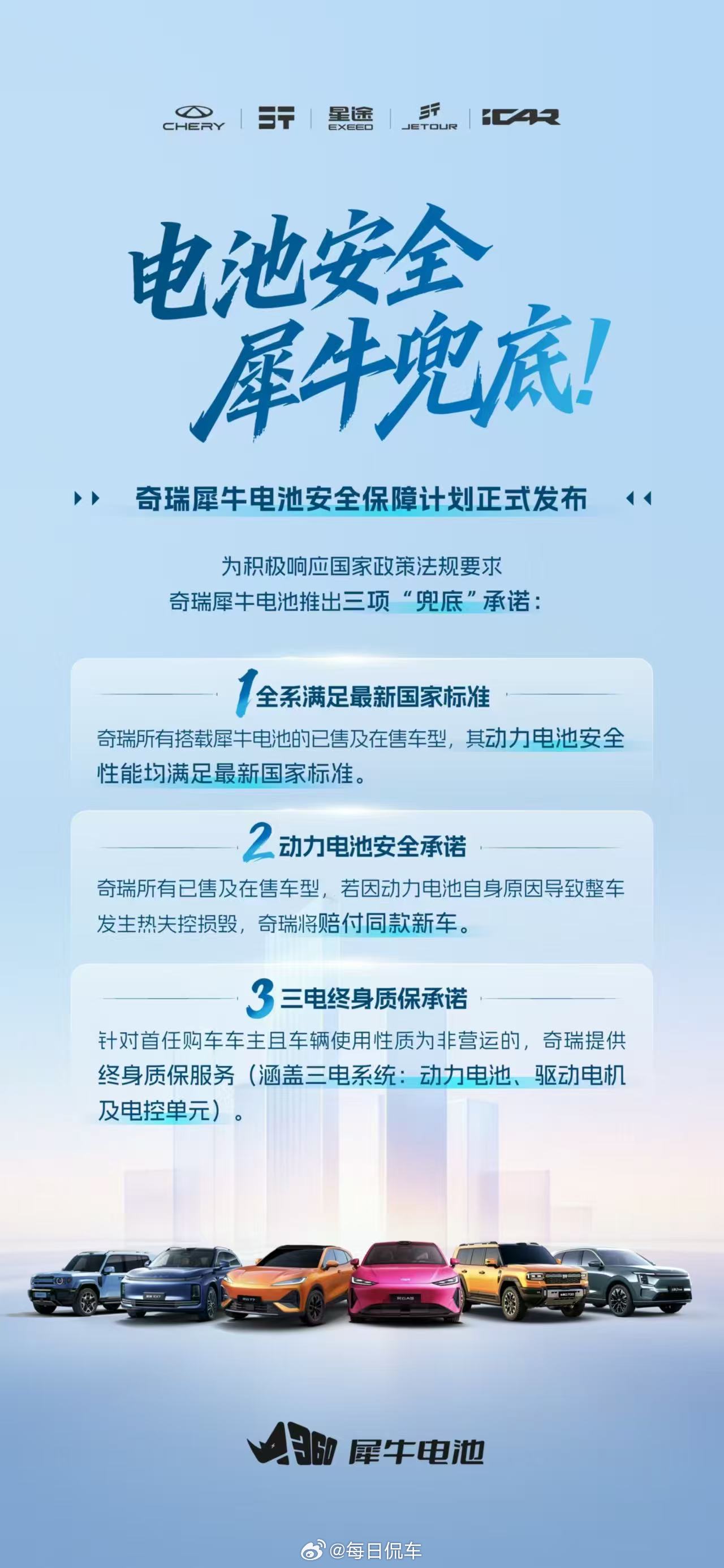 电池安全，犀牛兜底！奇瑞犀牛电池安全保障计划正式发布奇瑞犀牛电池