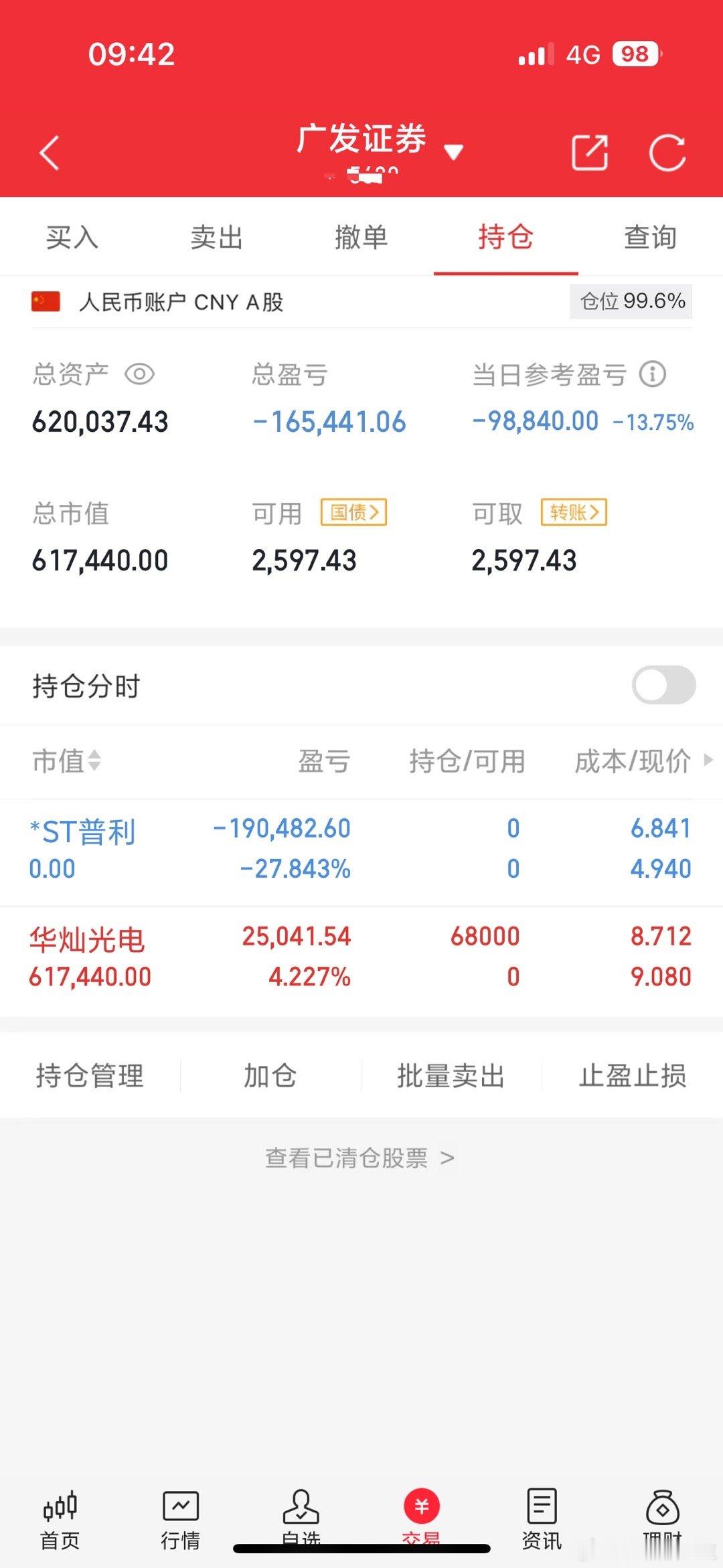 60万本金，目标一年做到600万，一年翻10倍（第18天）  今日买入：3003