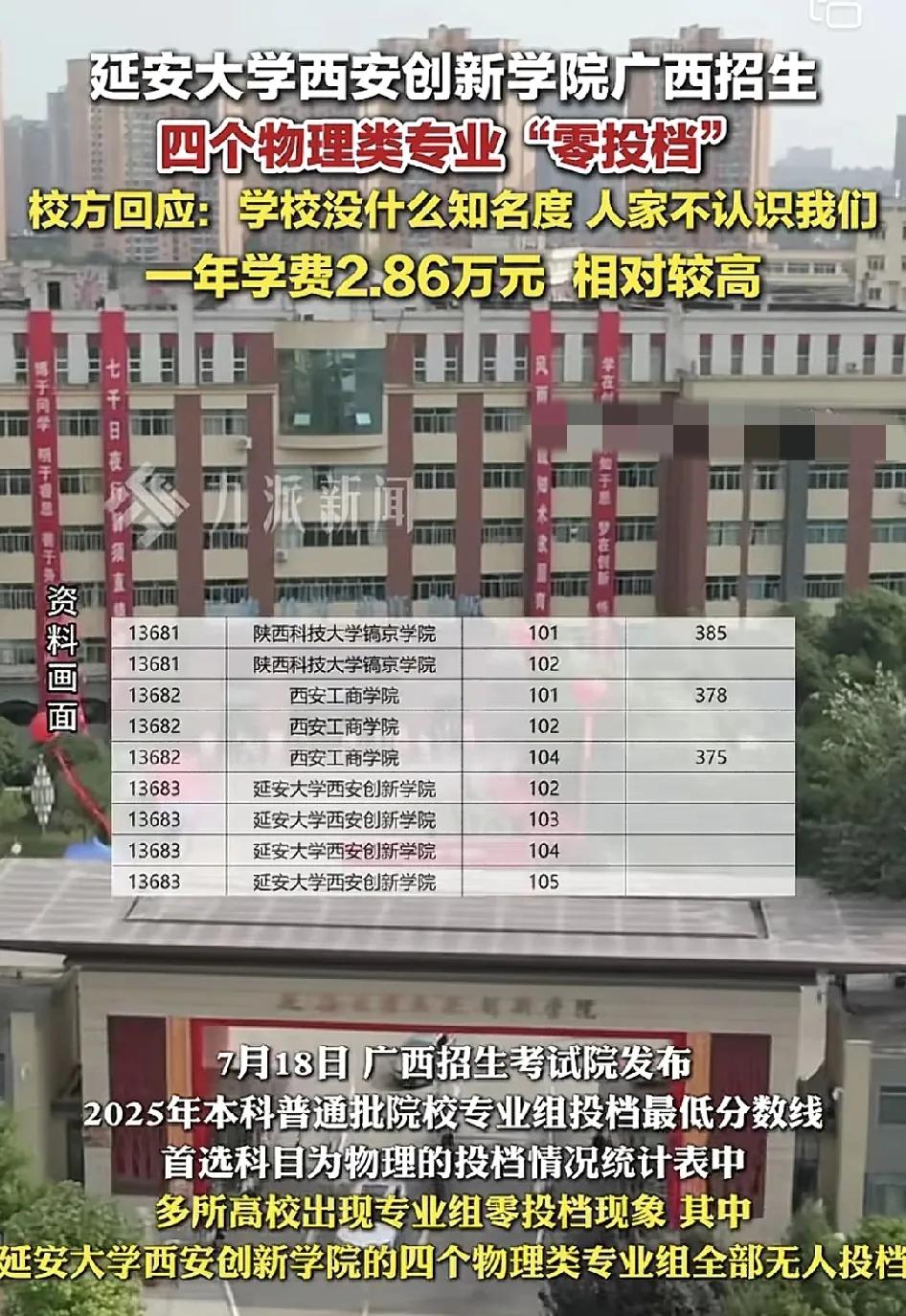 延边大学西安创新学院在广西招生出现多个专业零头党的现象。学校表示去年才在广西开始