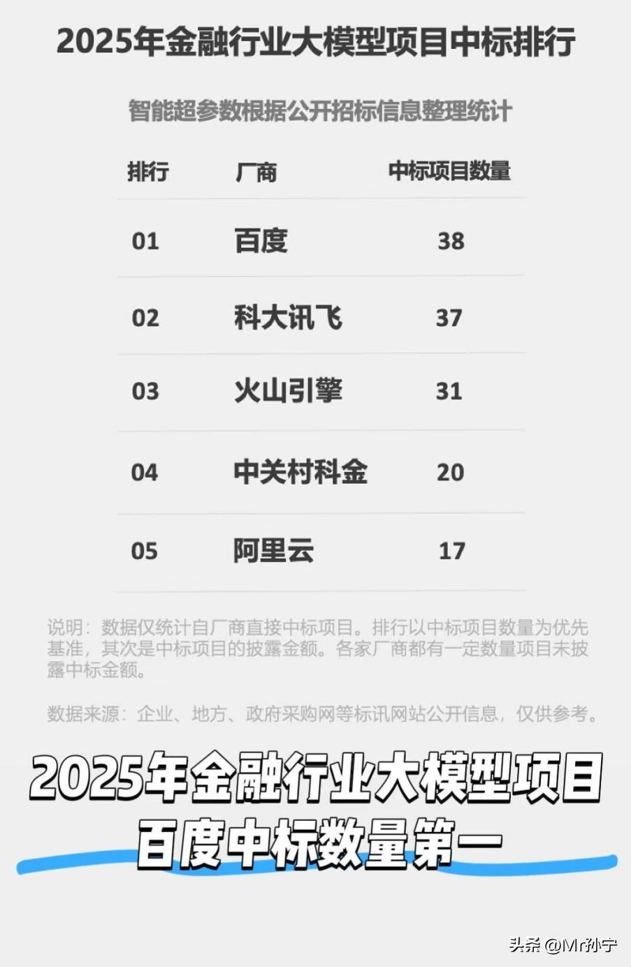 解码“智算集群”：中国正如何为AI时代铺设“算力高速网”？


在今年的政府工作