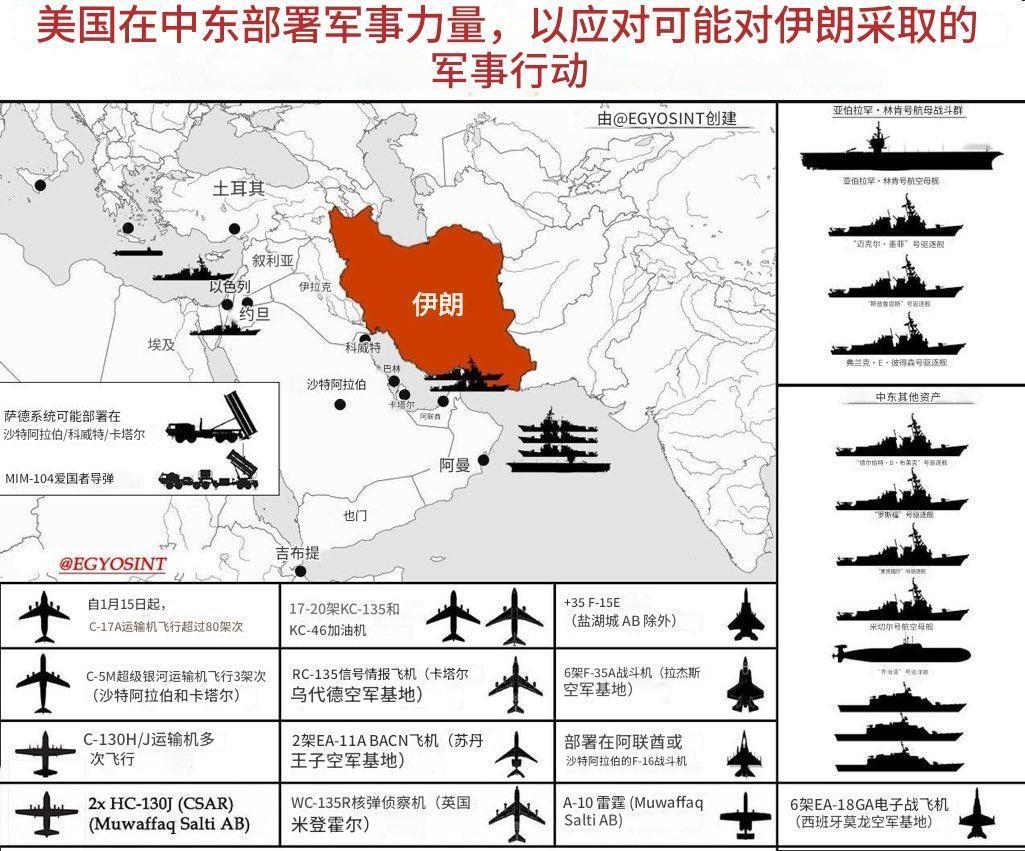 美国键盘专家一致认为美以两国用谈判做掩护，拖延时间并不断往中东调集航母、驱逐舰、