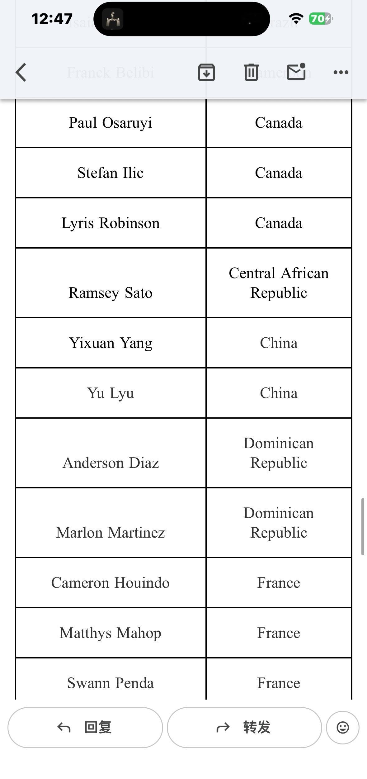 NBA发的邮件显示2026篮球无疆界训练营两名中国球员入选：上海青年队杨易轩/留