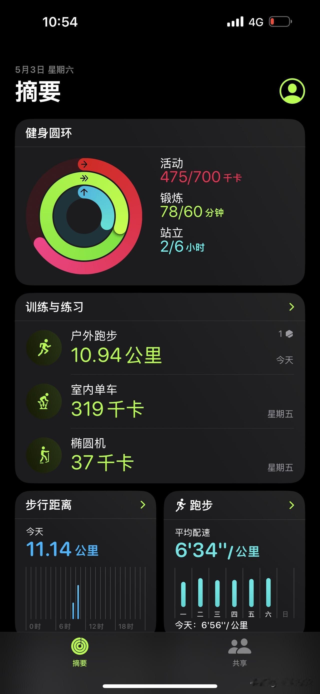 今天你跑步了吗？
威海的天气可真冷😁