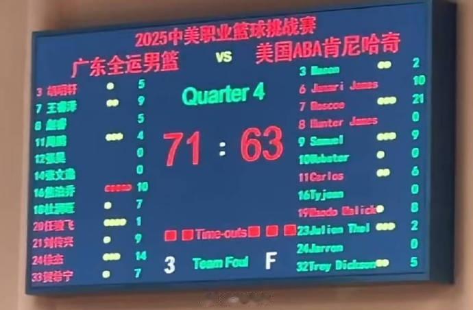 广东全运男篮热身赛71-63美国肯尼哈奇男篮 徐杰14分焦泊乔10分