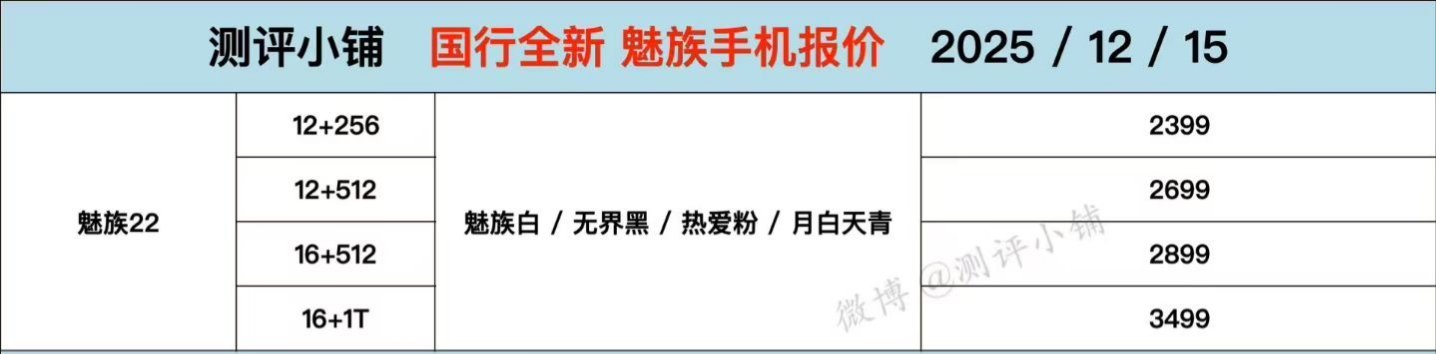 OPPO和vivo这两次新机发布后，魅族22仿佛有了性价比。