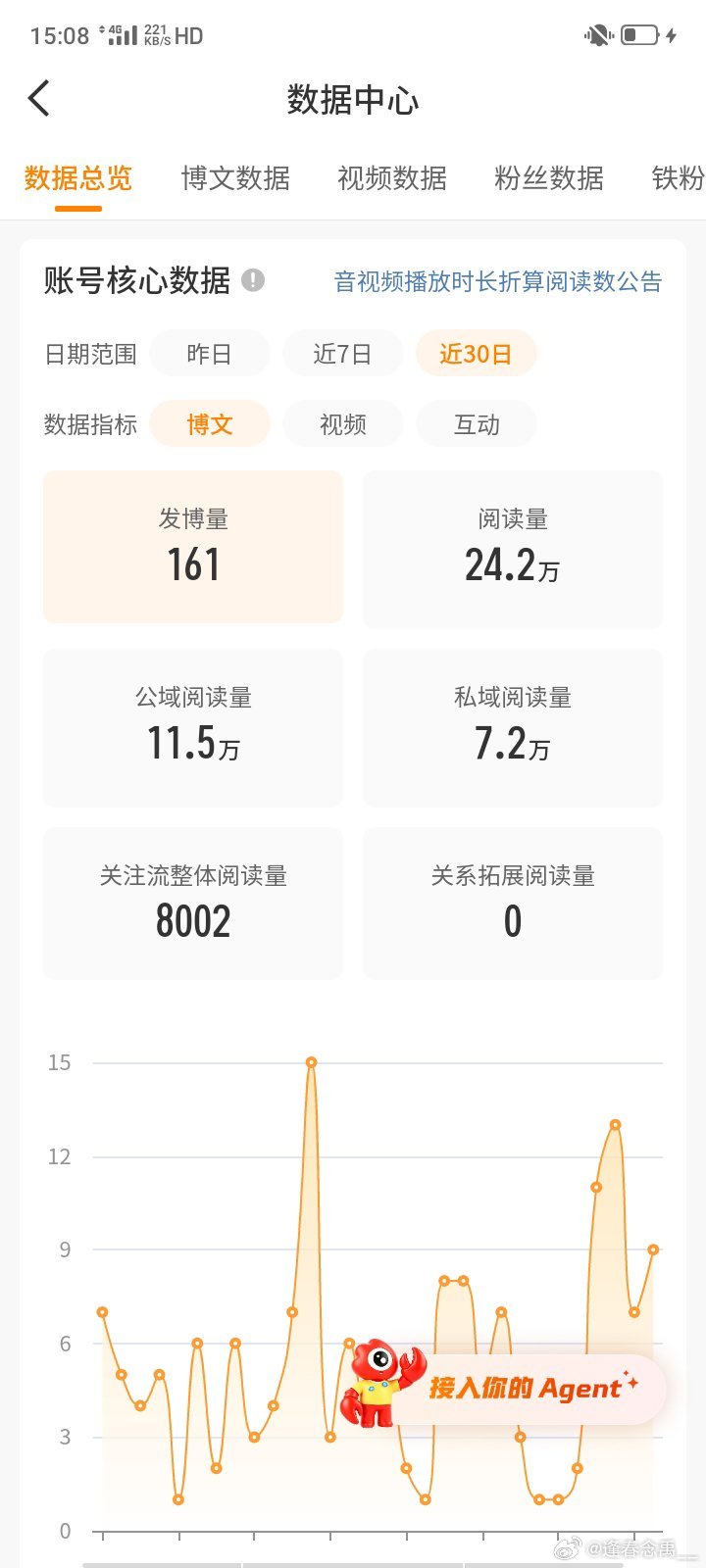 。