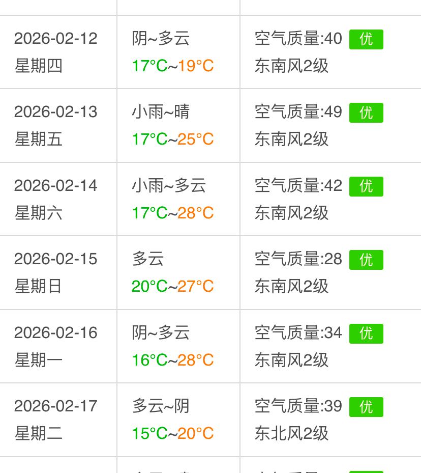 刚看广东省佛山市顺德区一对情侣今年情人节在搞阳台自助烧烤时因发生口角而女生直接把