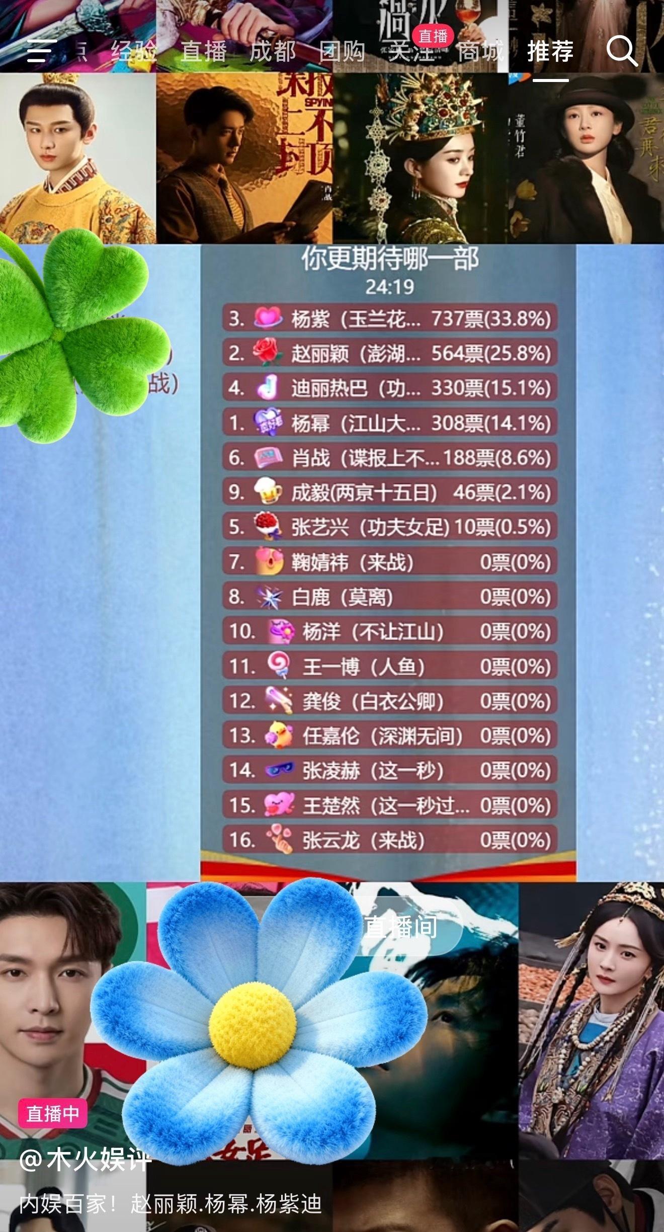 米总，街溜子真多啊，既然有空给主播送花花，那也别忘了点点红稿嘛。红稿点不完啊都。