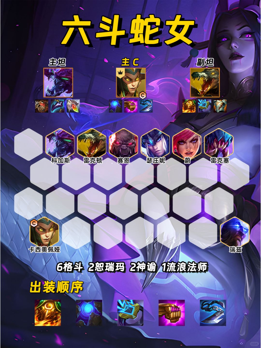 姐妹们 这个赌狗阵容无脑玩都可以吃分！