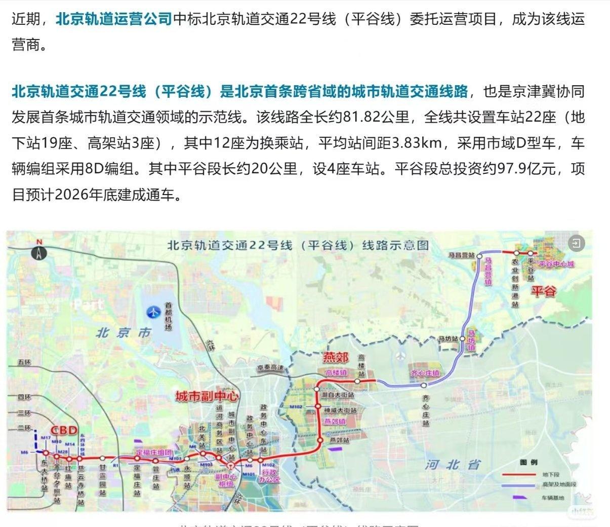 好消息，百京地铁终于通到燕郊了。高位入了燕郊房产的韭友，坚持到底就是胜利！
