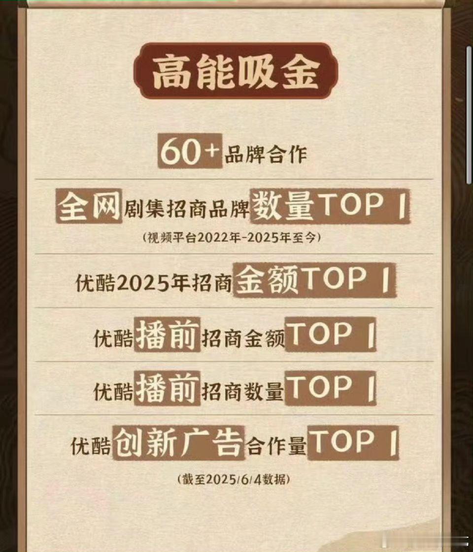 吸金王，肖战