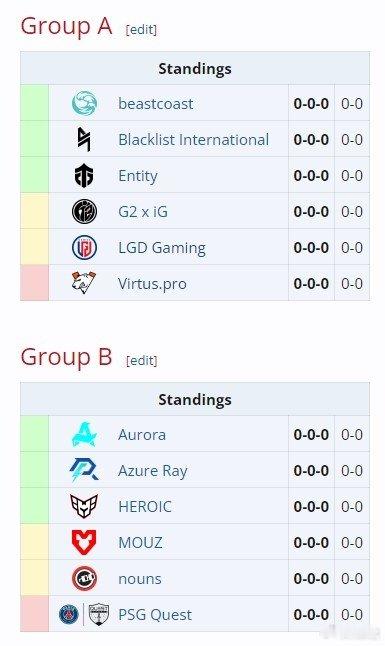 #dota2# 今日赛程奉上：石油杯DOTA2项目今日赛程：LGDvsVP iG