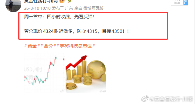黄金首单分享4324的多单，现抵达4332附近，呈现80点，减持看目标！收米不就
