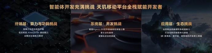 无处不在的全场景智能体化体验，由天玑赋能的移动终端驱动！
天玑9500旗舰芯 搭