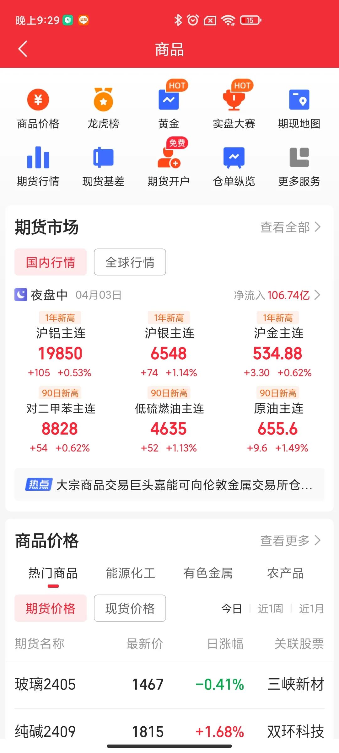 无论再怎么提去美元化，现在的地球村都很难摆脱对美元的需求。大家也都知道美帝家的债