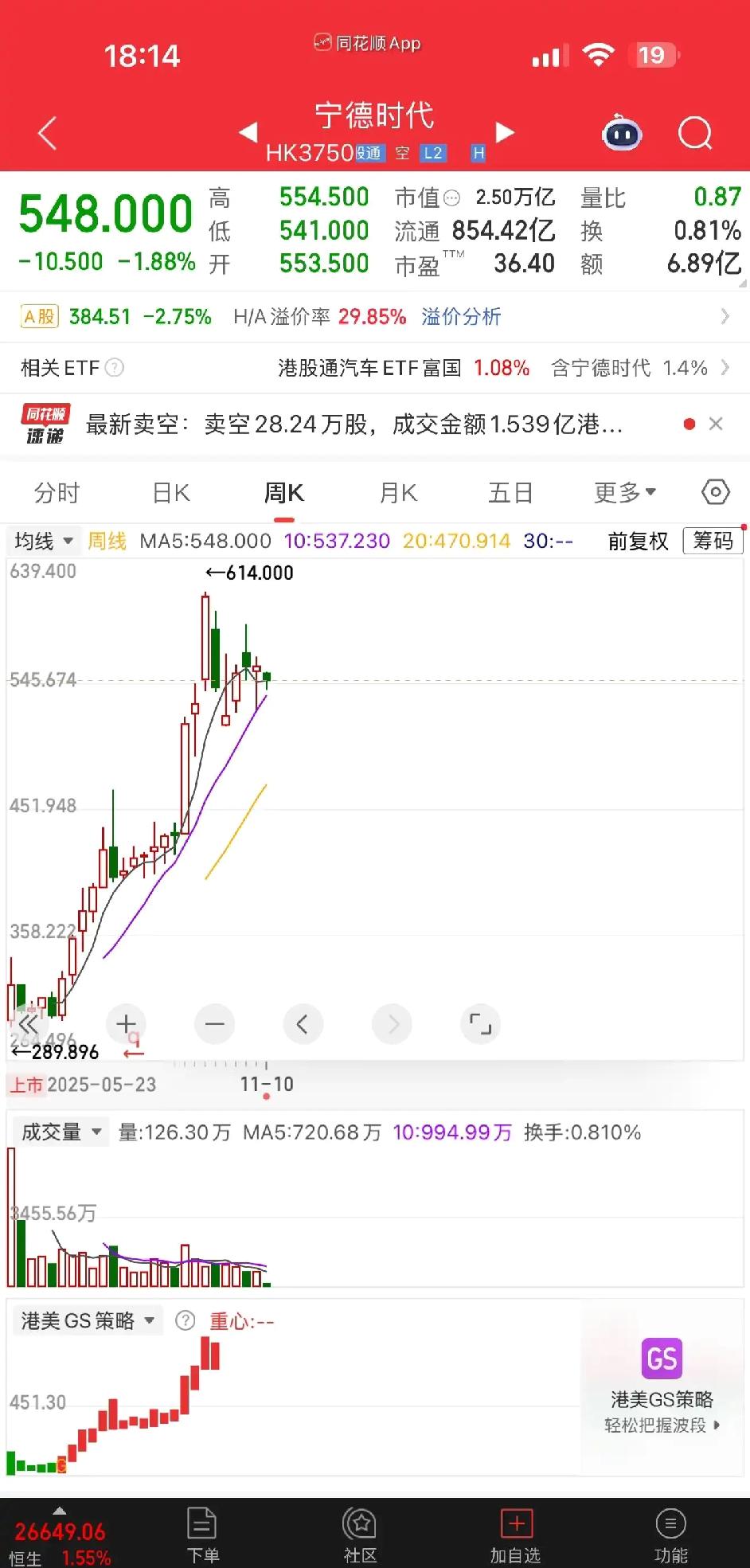 最近宁德时代市值一路飙升，快是3个比亚迪了。

从盈利来看，宁德时代确实厉害，产