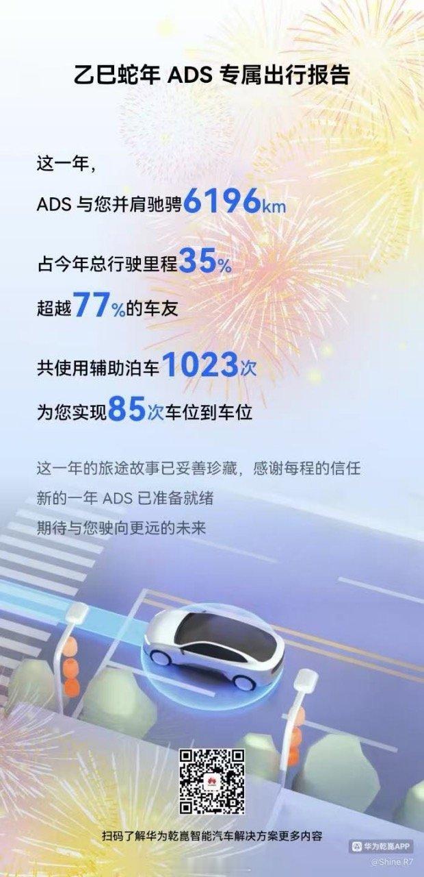 最近看到很多人在晒华为乾崑智驾的蛇年ADS出行报告，有点意思，都在比谁超越的车友