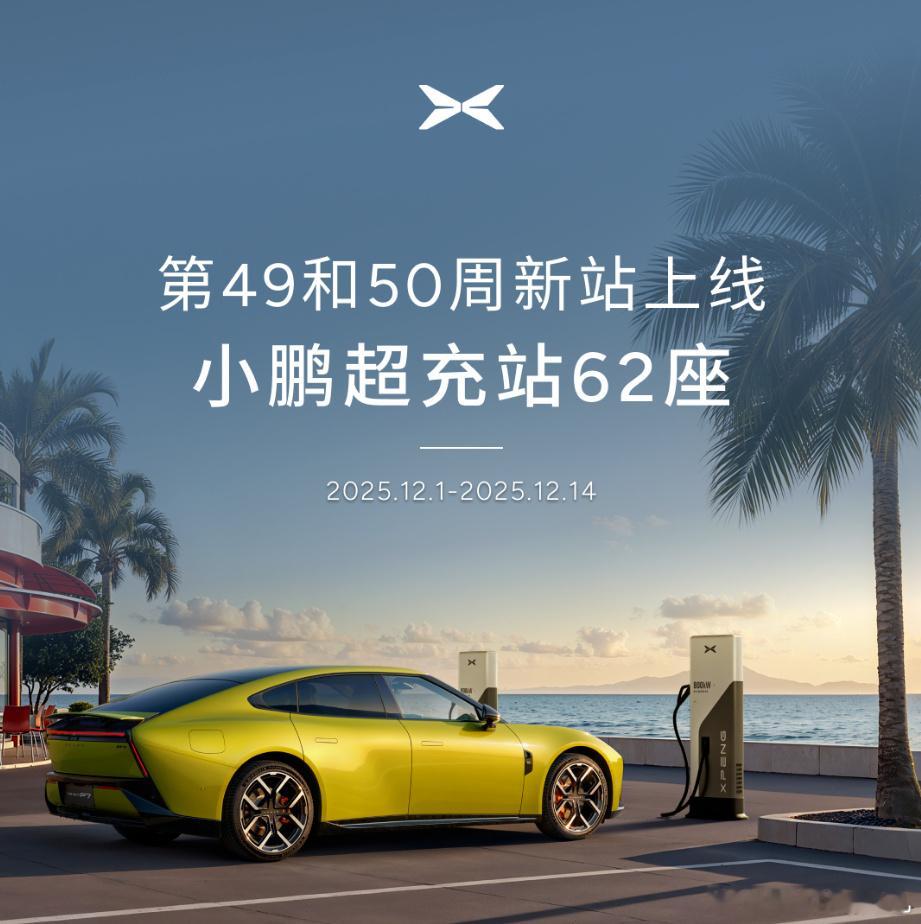 小鹏自营充电站即将突破3000座2025年第49和50周上线小鹏超充站62座。截