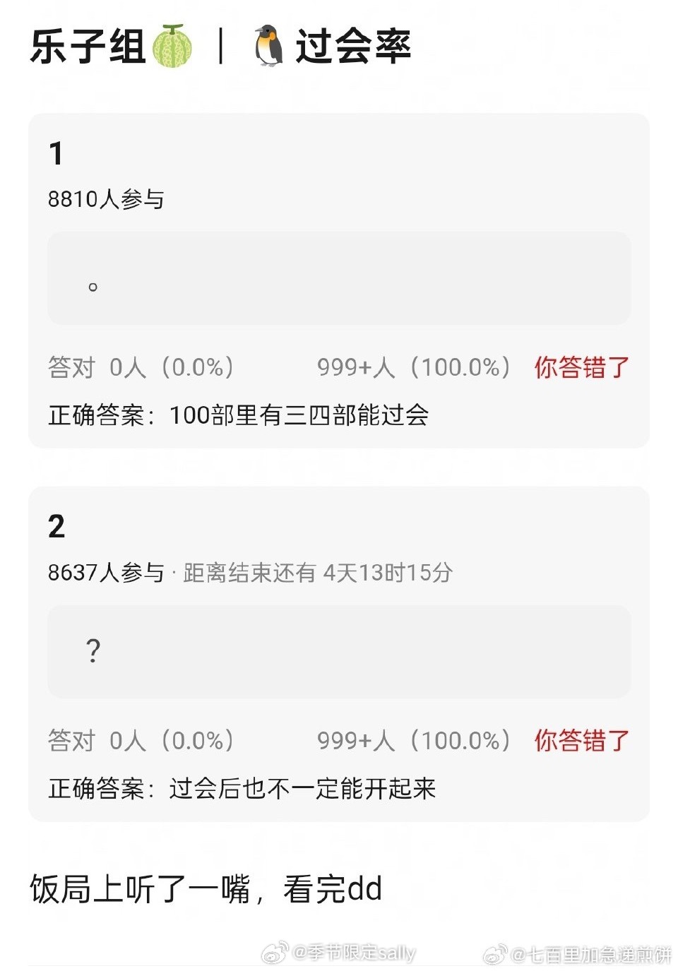 腾讯剧集过会率是100部里有三四部 
