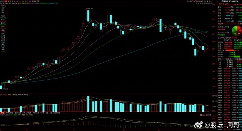 中国商业航天重大突破！成本直追SpaceX！昨日中科宇航力箭二号遥一运载火箭，国