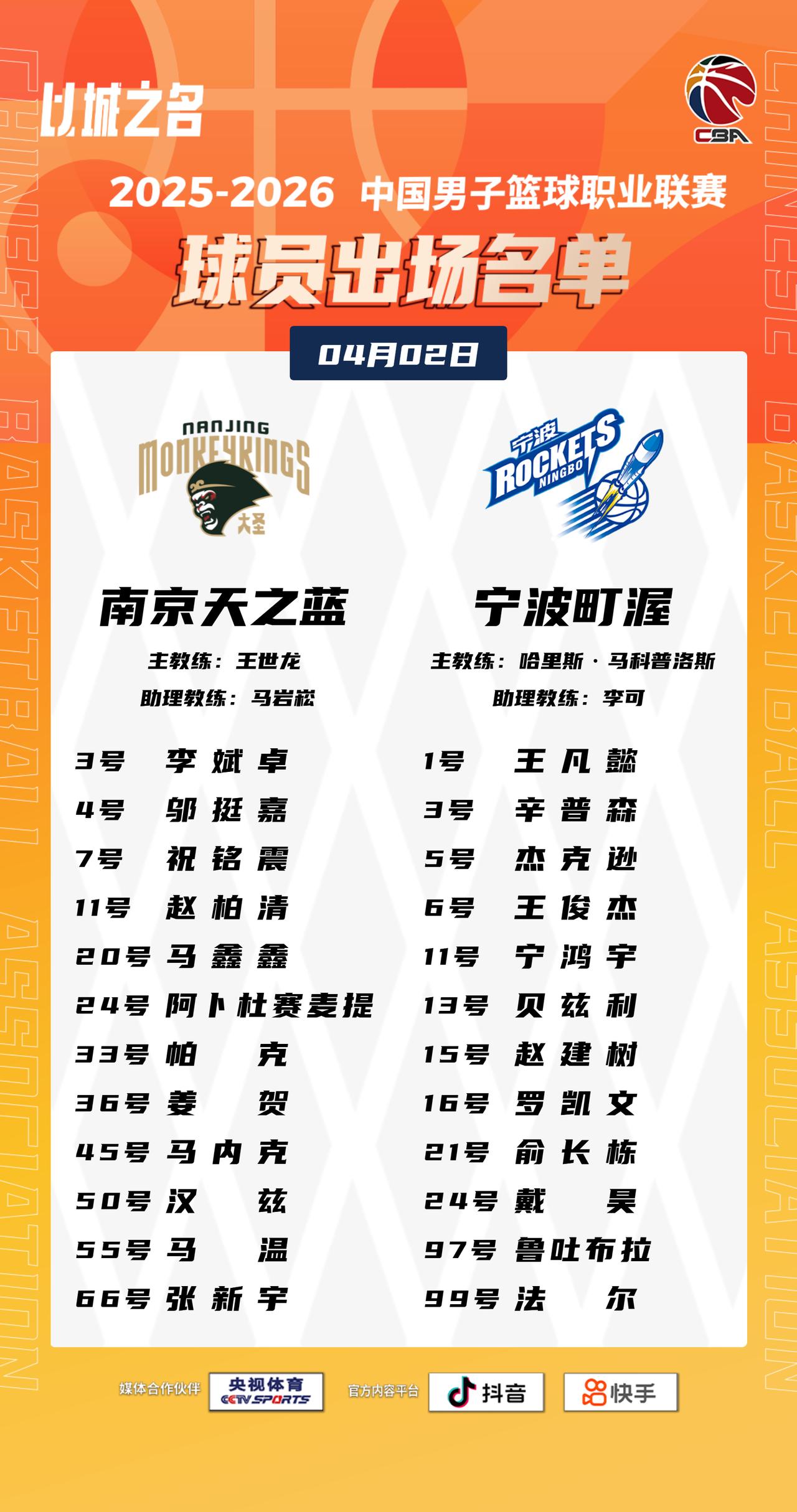 【大名单出炉】2025-2026赛季CBA联赛常规赛第三十三轮今晚继续进行，2场