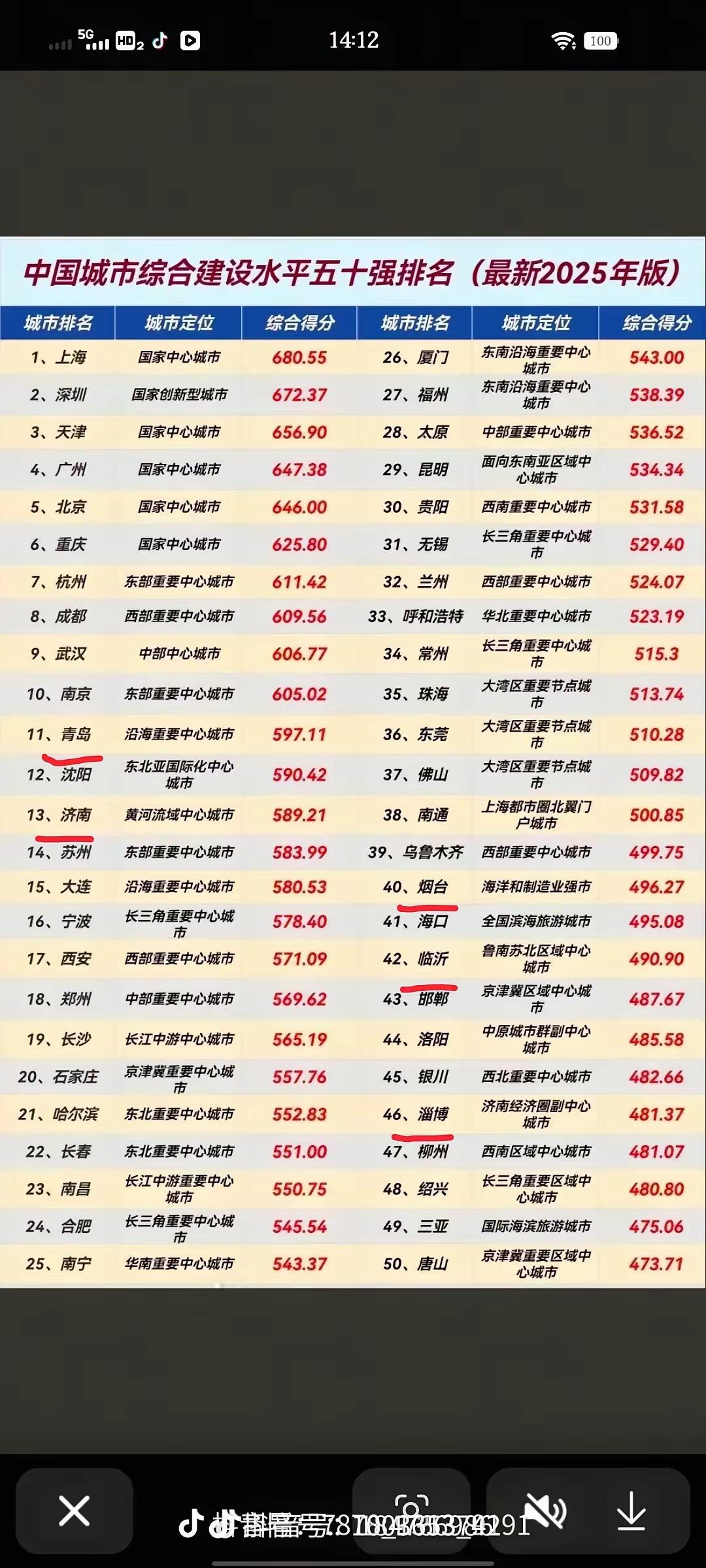城建 记录我的2026 老徐的城区马路，整日如同开拉链一般，几公里长的围栏立在那