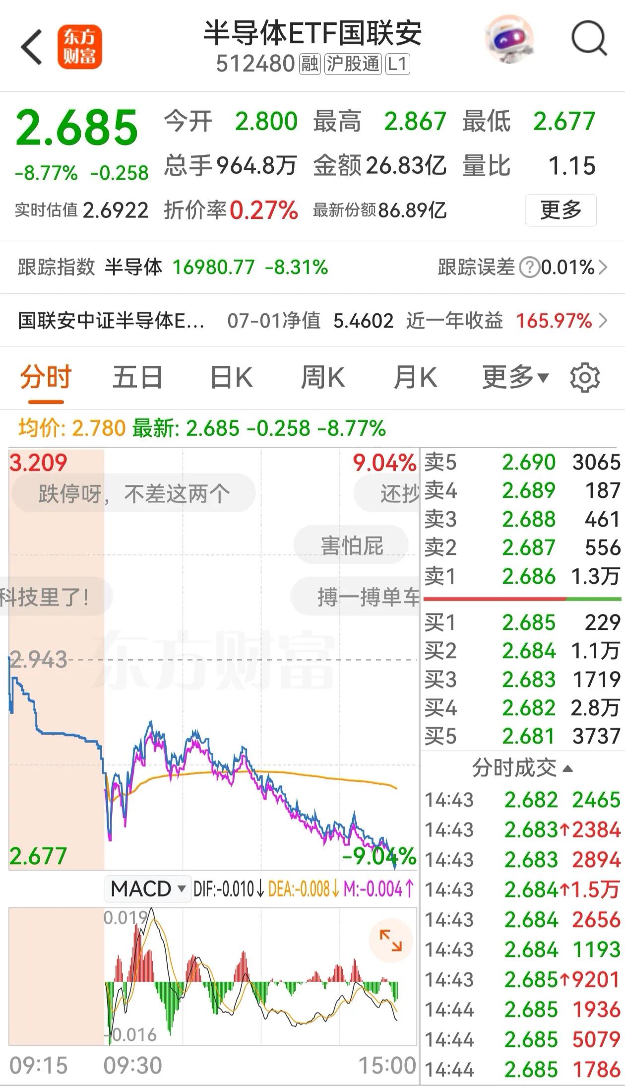 你把这里面爆炒过的股票拉进沪指里，当然你是根据规则，市值涨的够大 ，达到调入指数