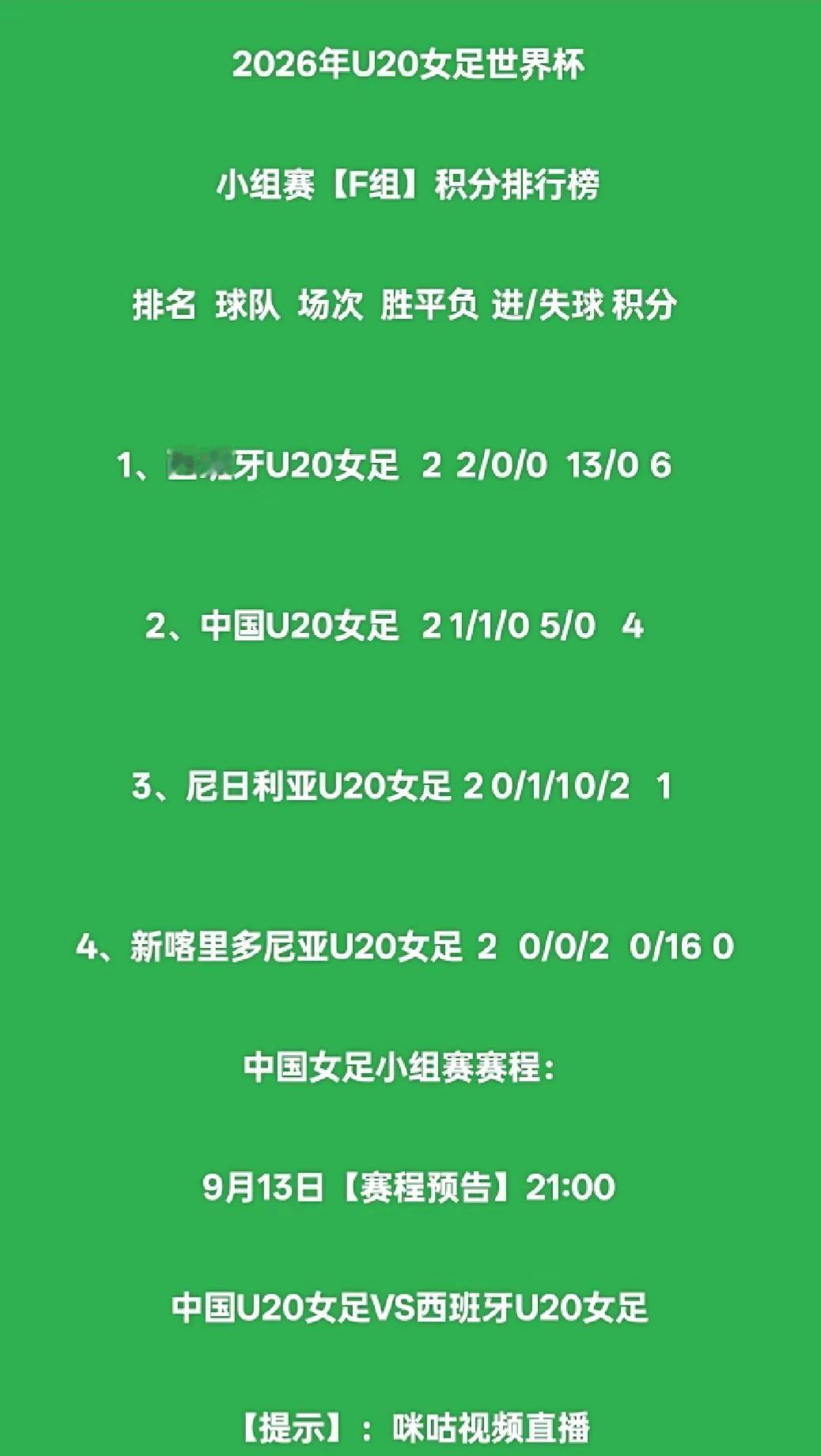 2026年U20女足世界杯赛程预告海南午夜排球爱好者海南排球主播董事长原创视频海
