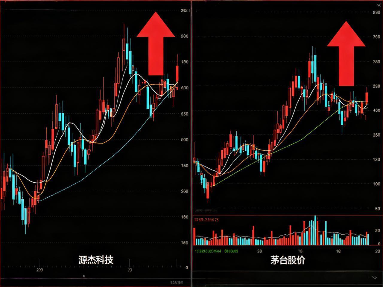 🔥 源杰科技股价超茅台，成A股新“股王”

📌 事件
4月17日收盘，光芯片