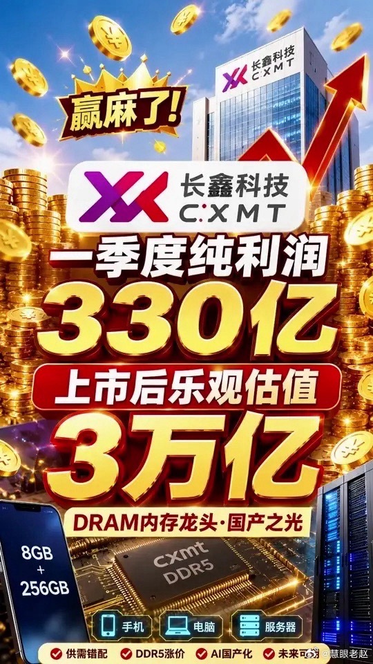 行情震荡加剧，记住稳健操作思路今天A股大幅低开下探，大盘跌到3900点，科创50