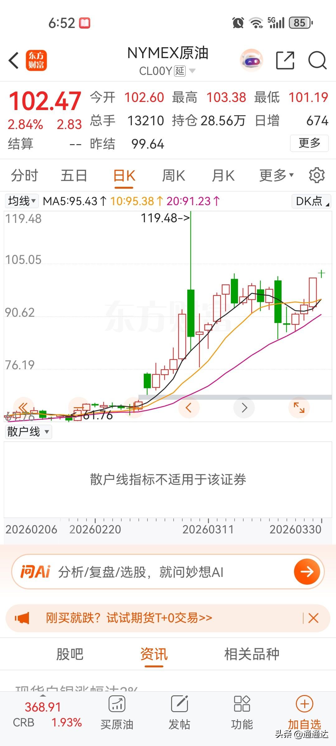 国际油价会不会在今年夏天突破两百美元一桶，这种概率是非常高的，虽然美国在不断放出