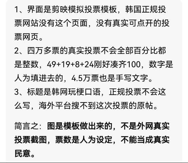 别被骗了，虚假的投票网站，虚假的投票数据也有脸拿出来吹？ 