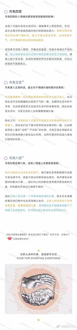 【从月亮所在宫位看你的情绪世界（上）】月有阴晴圆缺，在星盘中，月亮经常被看作是一
