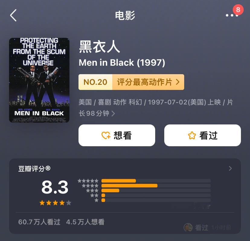 据业内人士DanielRPK爆料，索尼影业正筹拍第五部《黑衣人》科幻电影？[憧憬