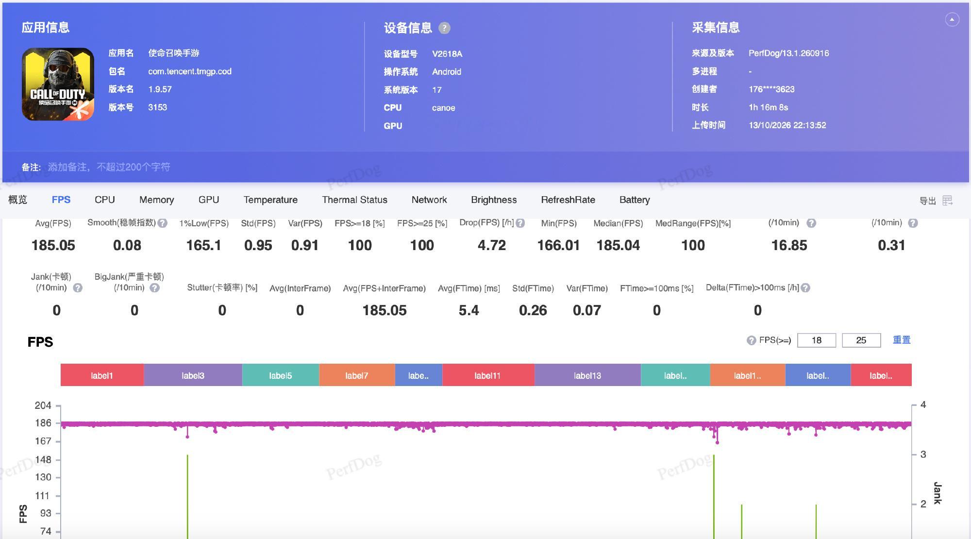 iQOO Neo12的185帧已经有50多款游戏支持原生帧率适配了[捂嘴哭][捂