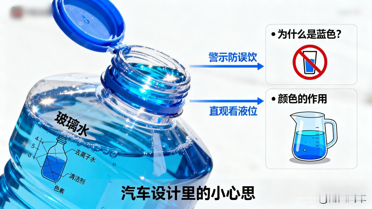 玻璃水为啥是蓝色的？

一直好奇，玻璃水为什么大多是蓝色的？今天才知道，只是为了