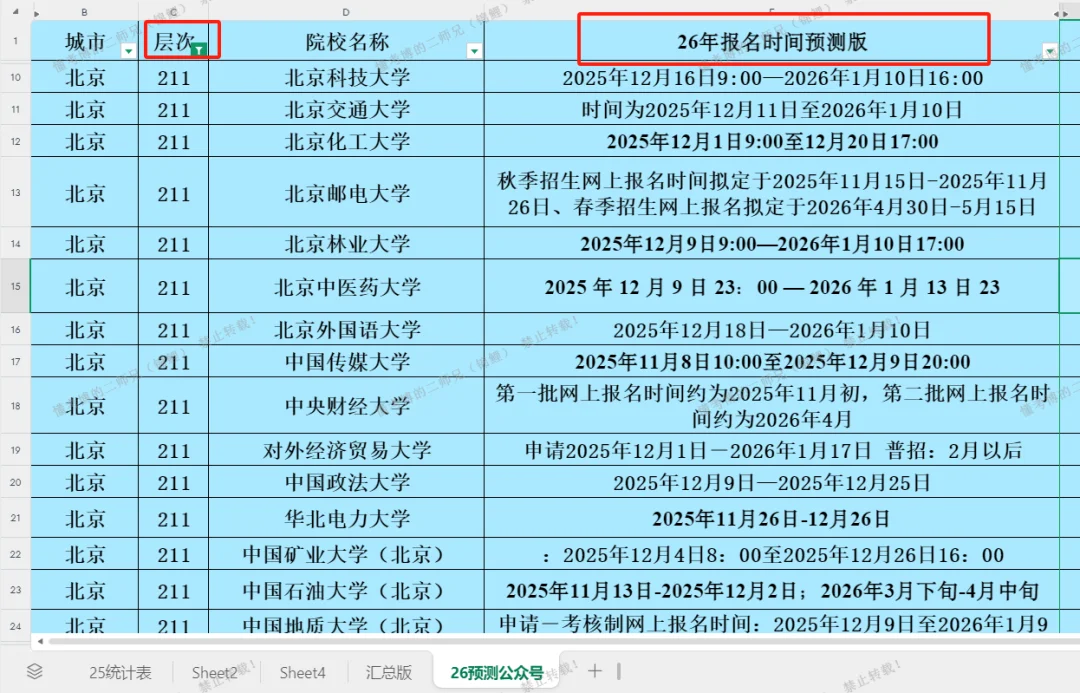 26申博时间汇总（211版）