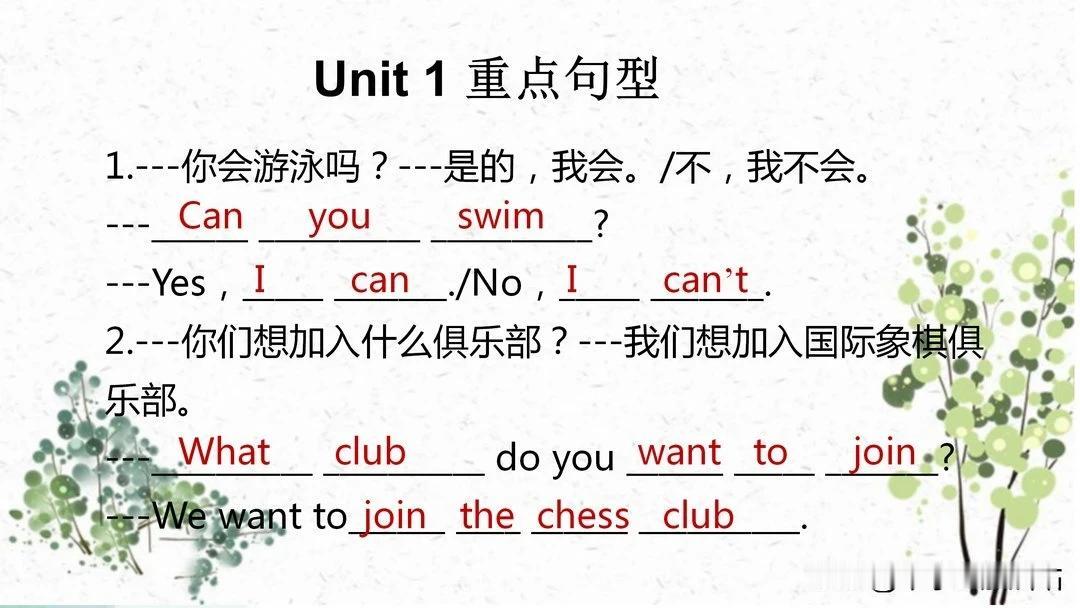 班主任：七年级英语重点也就是这些句子，搞定它，才是学透了英语
掌握七年级英语的精