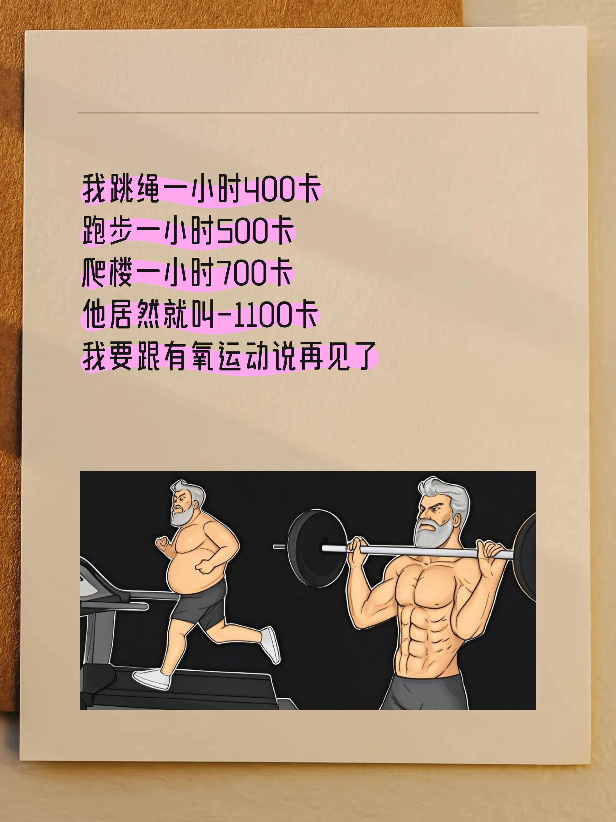 拿出你的勇气，自律起来，你不比任何人差