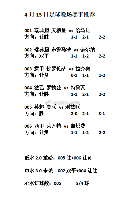 足球今日足球赛事方向分享足球的魅力