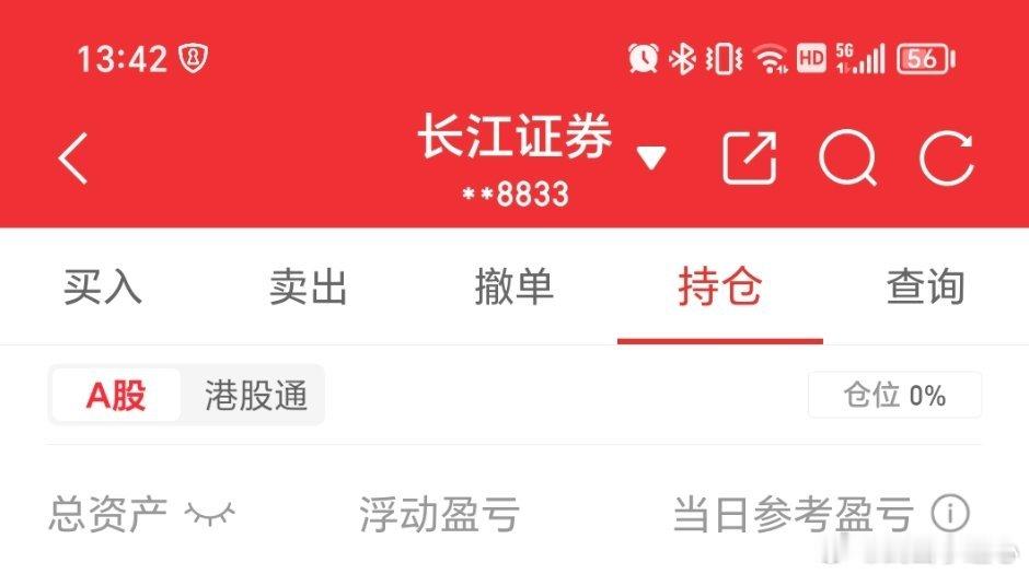 太无趣了，昨天卖了金健米业，实在没有看中的，等吧[思考] ​​​