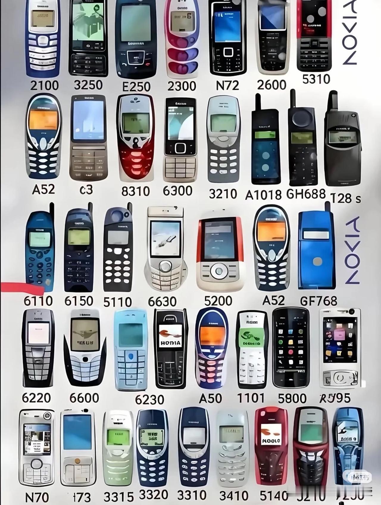 你用过哪款手机📱？
诺基亚3310