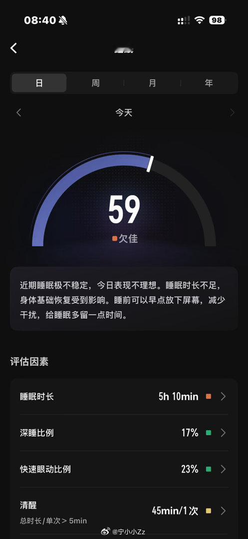 早醒的原因真是千奇百怪。做梦梦见在骑车，然后前方突然出现了一坨💩，我一个急刹车