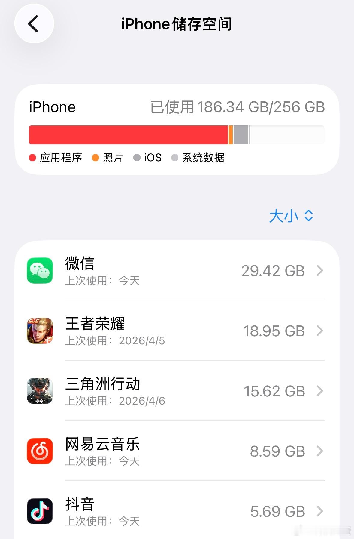 有没有跟我一样还是用256 GB的手机的？ 