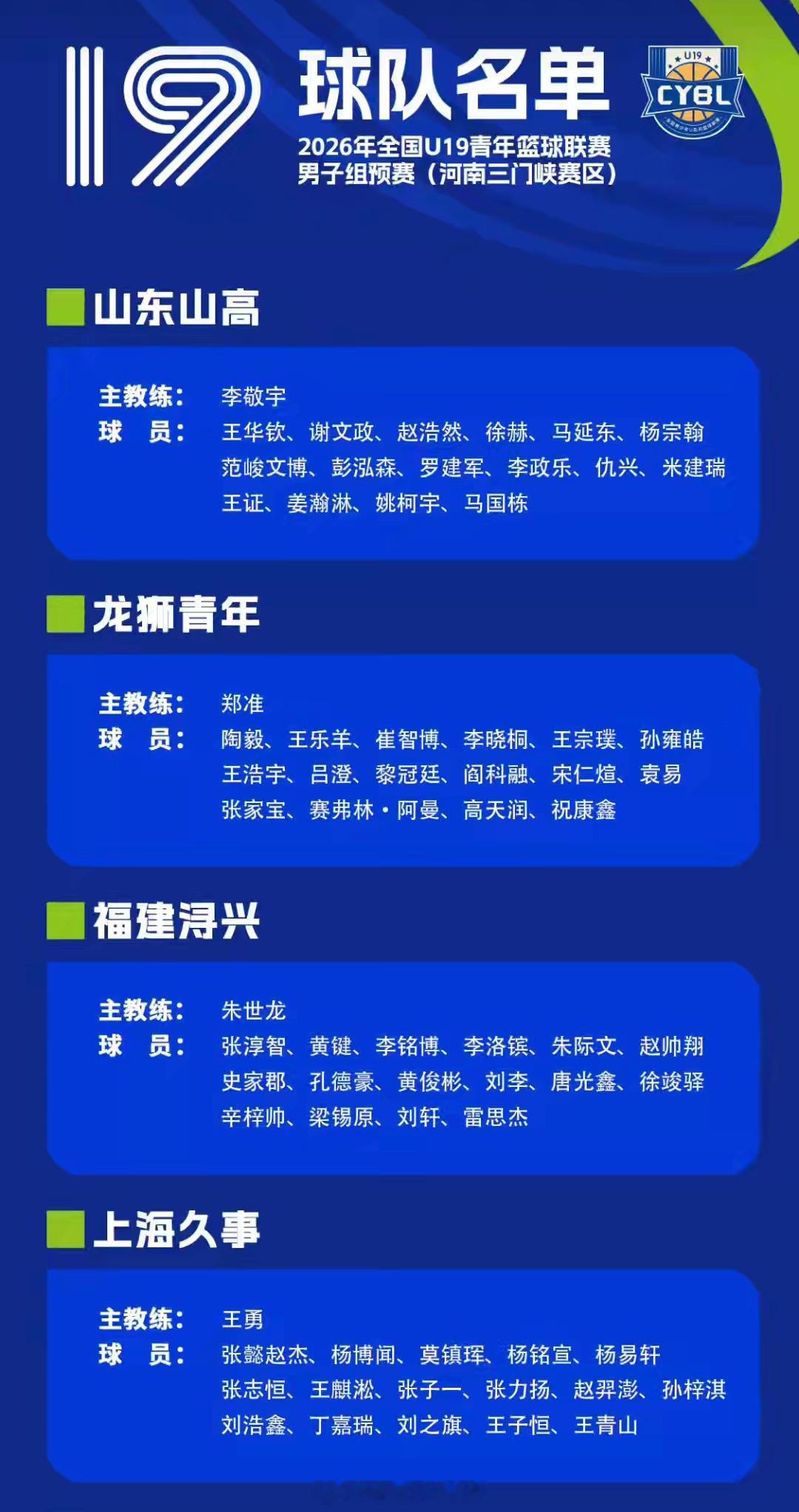 福建浔兴U19迎来看点满满的配置，由朱世龙亲自挂帅，阵中集齐刘李、张淳智、史家郡