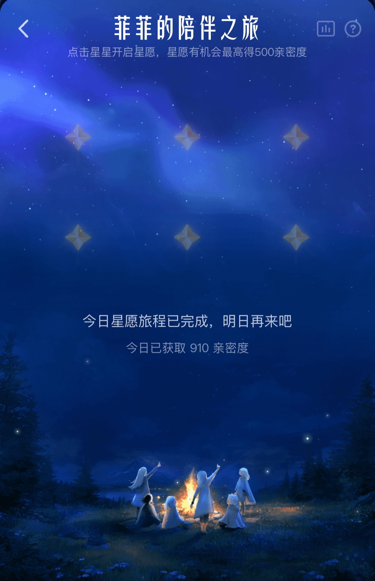 陪伴之旅能再爱我一次吗 